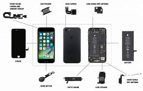 Image result for iPhone SE 2 All Parts