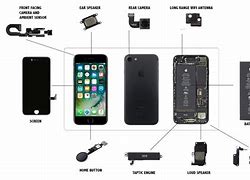Image result for iPhone 14 Plus for Parts