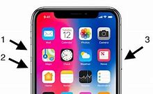 Image result for How to Reset iPhone X without Passcode