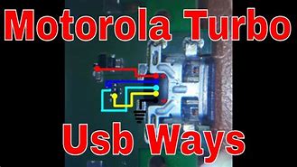 Image result for Motorola Turbo 1 Battery Ways