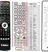 Image result for Philips Blue Remote Codes