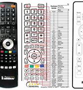 Image result for Philips Universal Remote Manual Programming Codes
