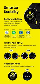 Image result for Samsung Galaxy Watch 5 Series