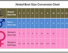 Image result for Size:16 Women's Boots