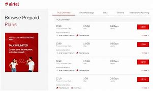 Image result for Best Airtel Prepaid Plans