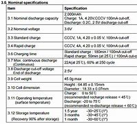 Image result for Lithium Ion Battery Specs