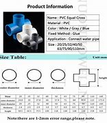 Image result for PVC Pipe Fitting Size Chart