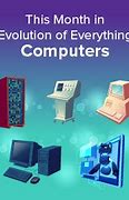 Image result for Examples of Computers