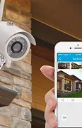 Image result for CCTV Camera View