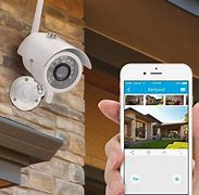Image result for Smart Cameras for Home