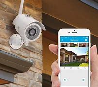Image result for Camera That Watches House