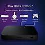 Image result for Philips LED TV Ambilight Wi-Fi 107Cm