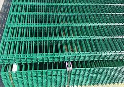 Image result for PVC Coated Wire Mesh Panels