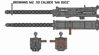 Image result for Machining Blueprint Symbols