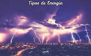 Image result for Tipos De Energia