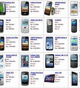Image result for HP Samsung Terbaru Dan Harga