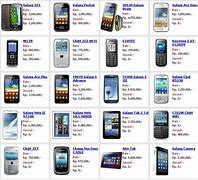 Image result for Harga HP Samsung Galaxy