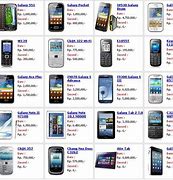 Image result for Daftar Harga Ponsel Terbaru