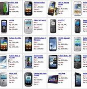 Image result for Daftar Harga HP Terbaru