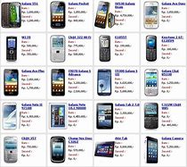 Image result for Daftar Harga Handphone Indonesia