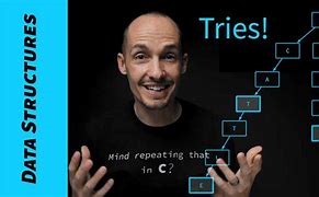Image result for Trie Tree