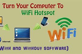 Image result for How to Use Hotspot