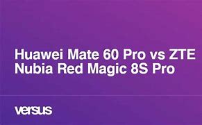 Image result for Huawei Mate 60 Pro Camera Zoom