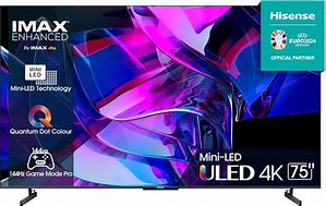 Image result for What Is Mini LED TV