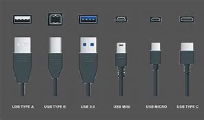 Image result for Images of Both Charger and iPhones Types