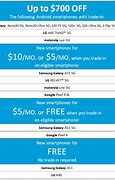 Image result for AT&T Cell Phone Offers
