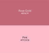 Image result for Beats Gold vs Rose Gold