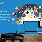 Image result for Linksys Smart Wi-Fi Router