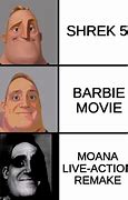 Image result for Shrek Memes 2019