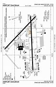 Image result for Syracuse Airport Runway Map