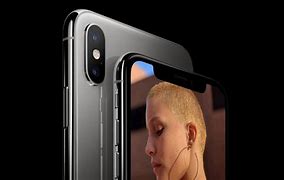 Image result for iPhone XR Front-Facing Camera