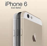 Image result for What is the best iPhone 6?