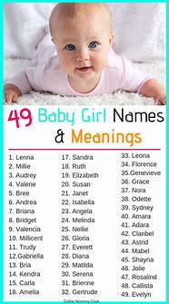 Image result for Cute Newborn Baby Girl Names