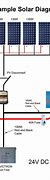Image result for Solar Power Circuit Interconnect