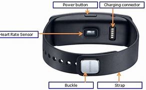 Image result for Compatible Band for Samsung Gear R350