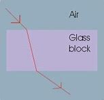 Image result for New iPhone Glass Back