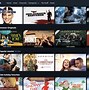 Image result for Amazon Prime Benefits