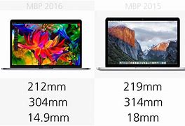 Image result for MacBook 13-Inch Dimensions