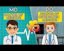 Image result for What Is the Difference Between Do and MD