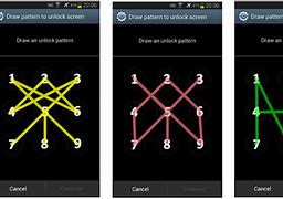 Image result for Phone Unlock Screen