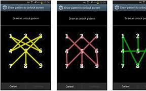 Image result for Pattern Lock in iPhone