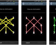 Image result for Unlock Pattern