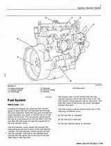 Image result for Caterpillar Parts Manual PDF