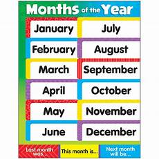 Learning Charts Months Of The Year Stars T 38204 Trend