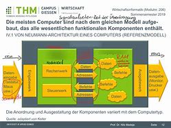 Image result for iPhone 8 Hardware Schematic