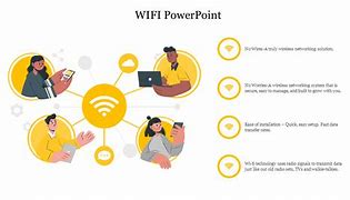Image result for PPT Wi-Fi Phone